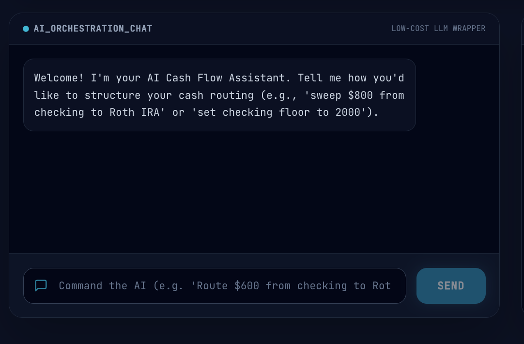 The AI Orchestration Chat
