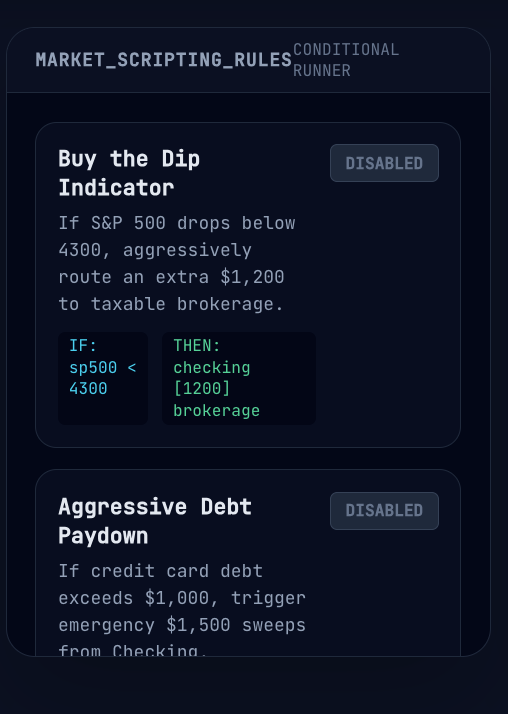 Market Scripting Rules