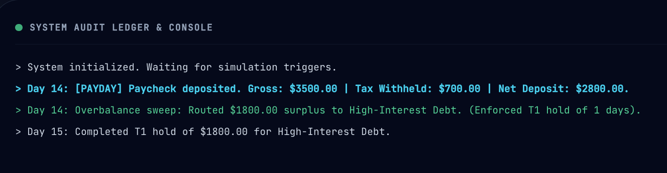 System Audit Ledger