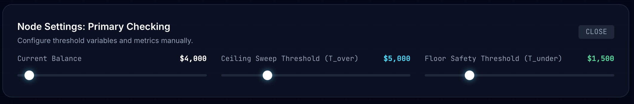 Setting thresholds