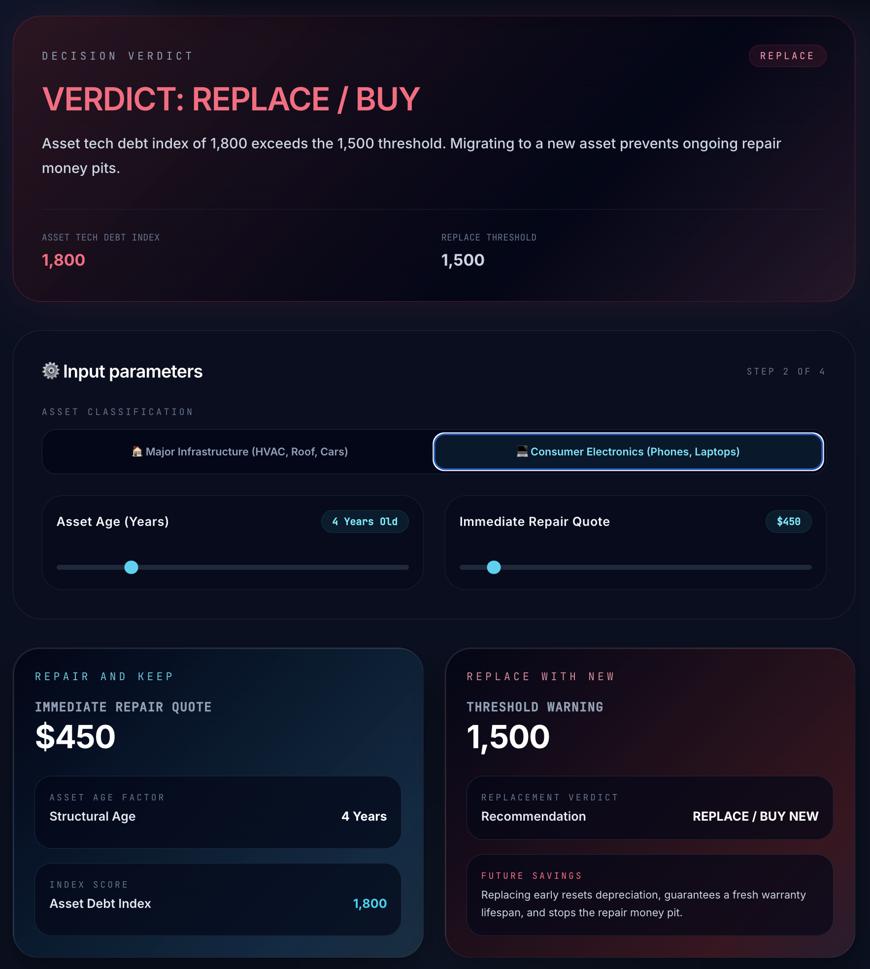 Veredict Replace/Buy